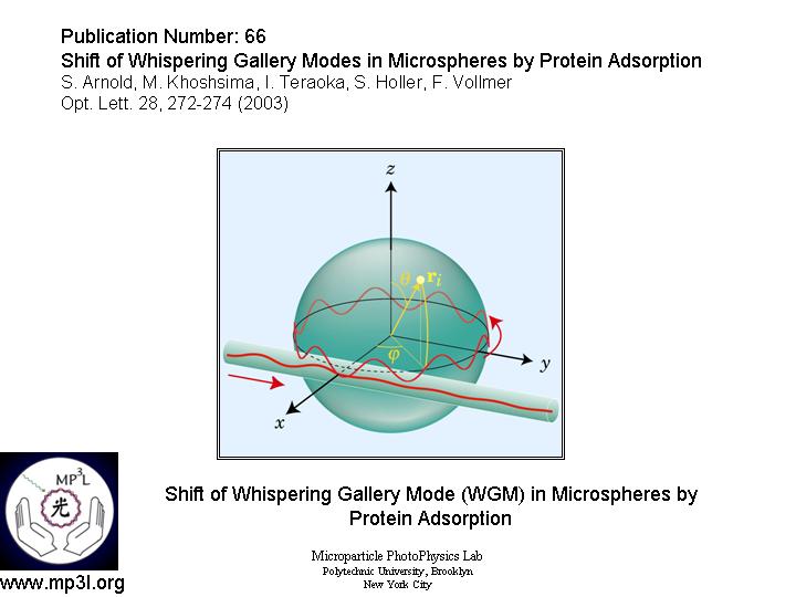 Whispering Gallery Mode Biosensor - MicroParticle PhotoPhysics Lab (MP3L)